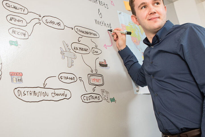 Magnetic whiteboard paint clear writable office grey wall